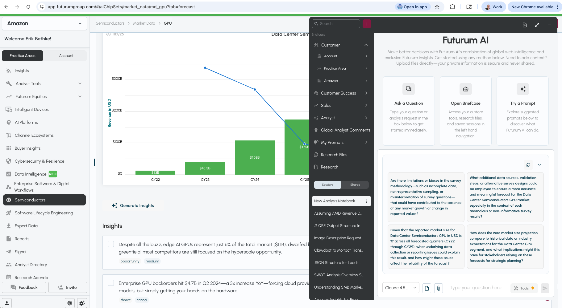 Futurum Intelligence Platform